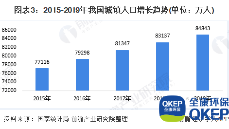 污水處理設備__全康環(huán)保QKEP