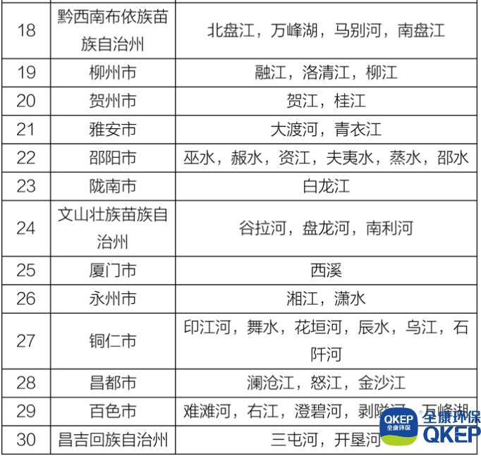 污水處理設備__全康環(huán)保QKEP