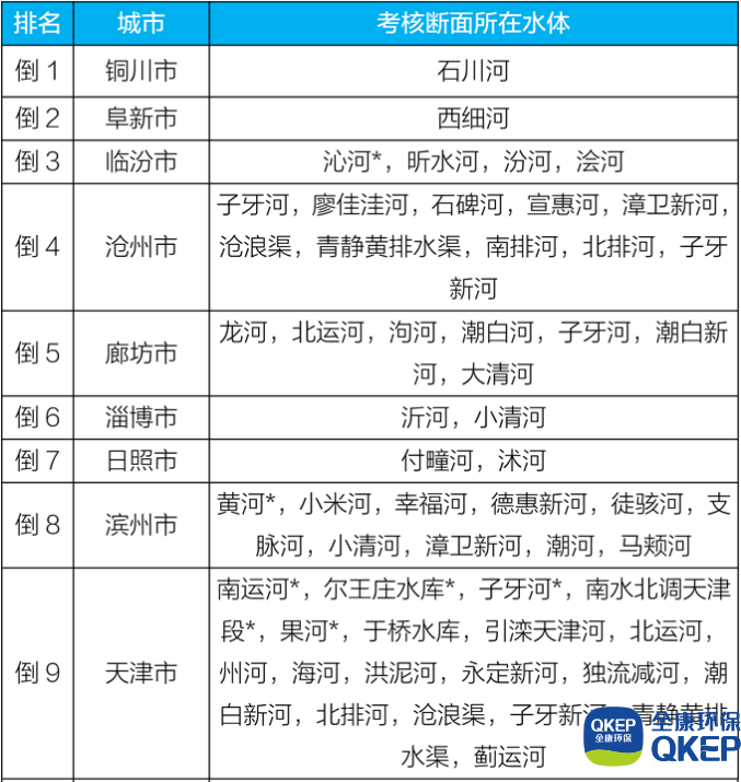 污水處理設備__全康環(huán)保QKEP