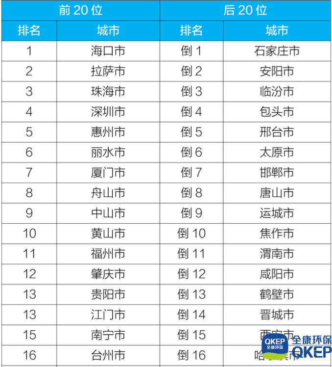 污水處理設備__全康環(huán)保QKEP