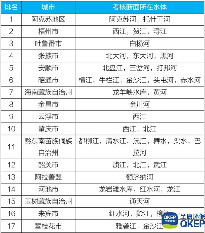 污水處理設備__全康環(huán)保QKEP