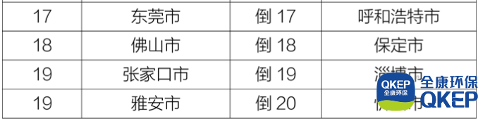 污水處理設備__全康環(huán)保QKEP