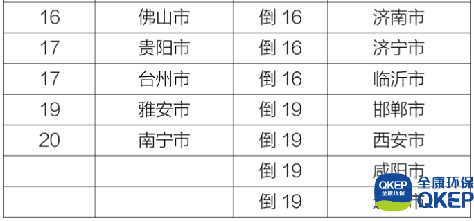 污水處理設備__全康環(huán)保QKEP