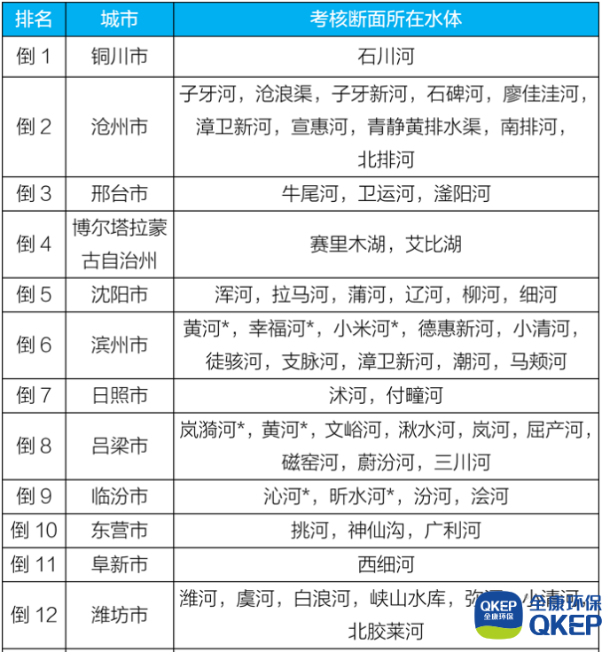 污水處理設備__全康環(huán)保QKEP