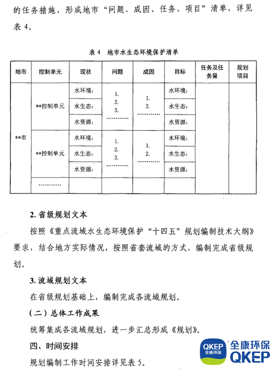 污水處理設備__全康環(huán)保QKEP
