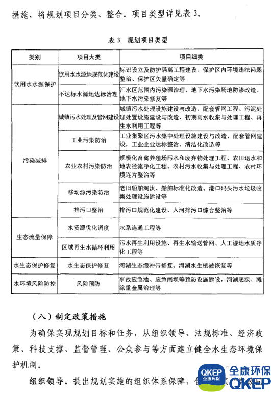 污水處理設備__全康環(huán)保QKEP