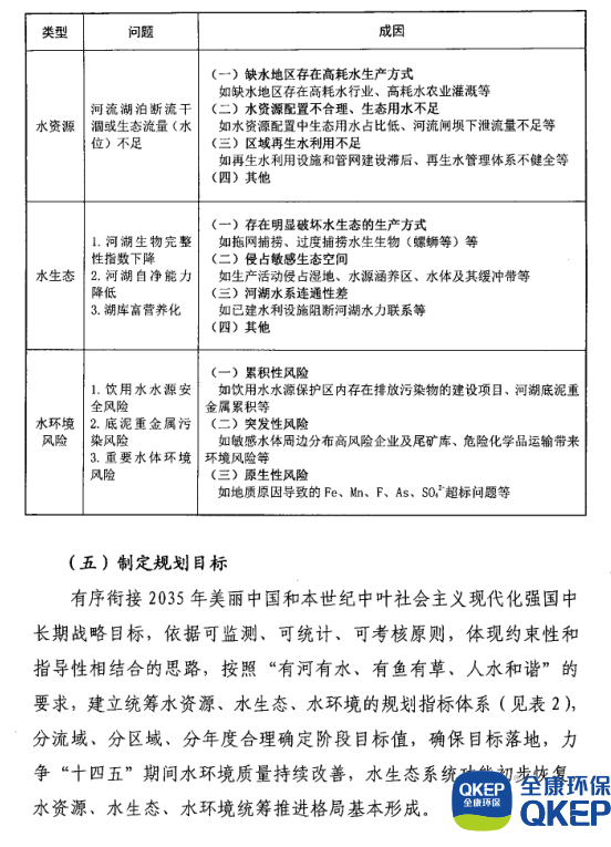 污水處理設備__全康環(huán)保QKEP