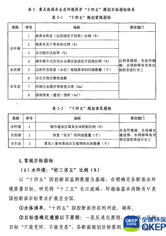 污水處理設備__全康環(huán)保QKEP