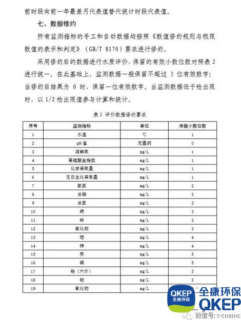 污水處理設備__全康環(huán)保QKEP