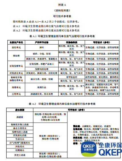 污水處理設備__全康環(huán)保QKEP