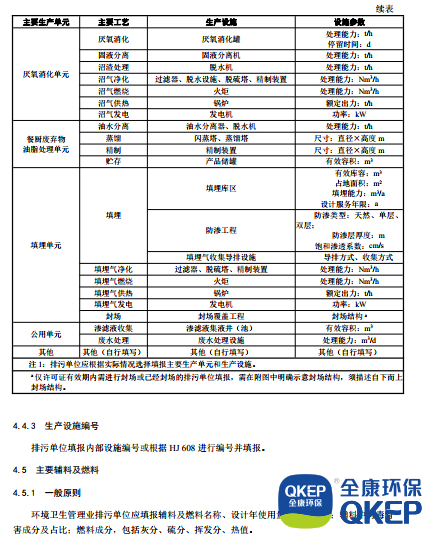 污水處理設備__全康環(huán)保QKEP