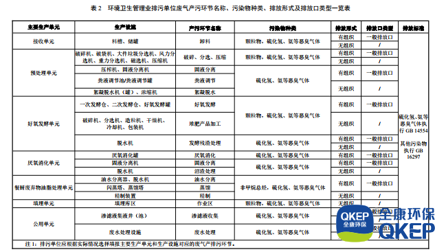 污水處理設備__全康環(huán)保QKEP