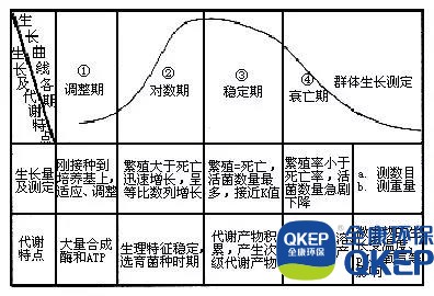污水處理設備__全康環(huán)保QKEP
