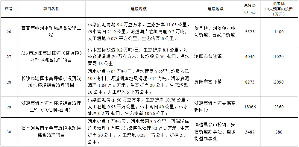 污水處理設備__全康環(huán)保QKEP
