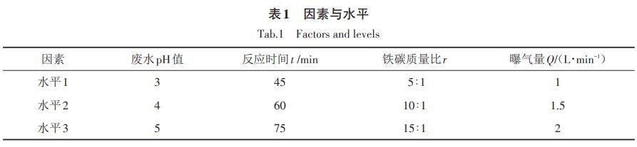 污水處理設備__全康環(huán)保QKEP