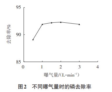 污水處理設備__全康環(huán)保QKEP