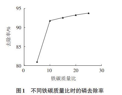 污水處理設備__全康環(huán)保QKEP
