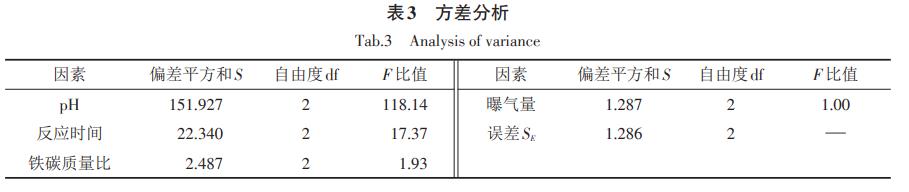 污水處理設備__全康環(huán)保QKEP
