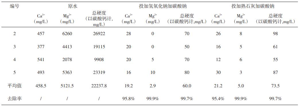 污水處理設備__全康環(huán)保QKEP