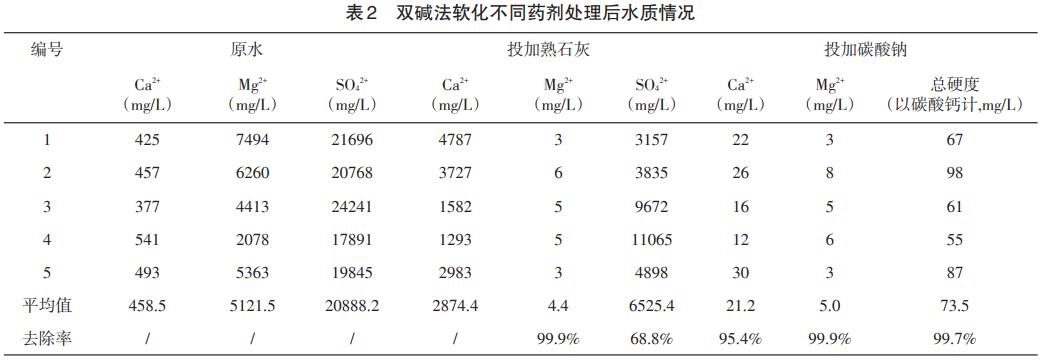 污水處理設備__全康環(huán)保QKEP