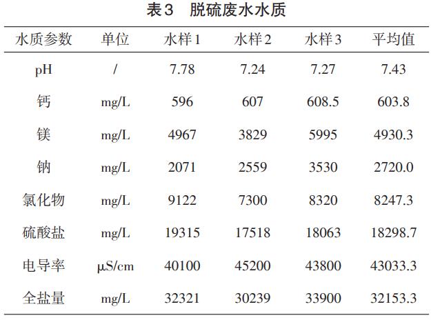 污水處理設備__全康環(huán)保QKEP