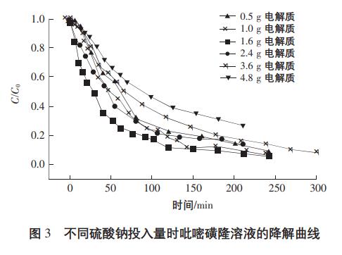污水處理設備__全康環(huán)保QKEP