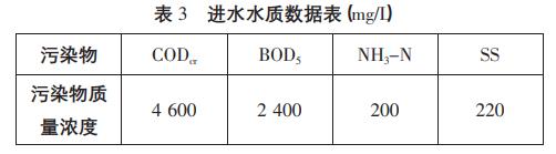 污水處理設備__全康環(huán)保QKEP
