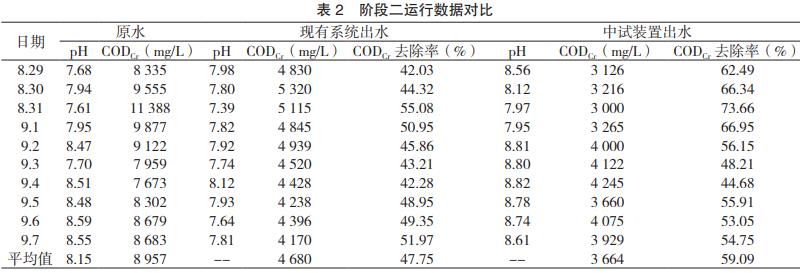 污水處理設備__全康環(huán)保QKEP