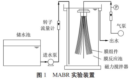污水處理設備__全康環(huán)保QKEP