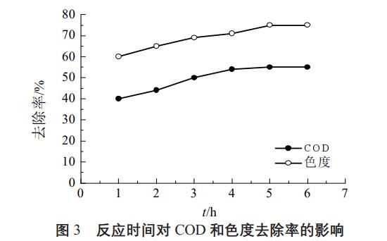 污水處理設備__全康環(huán)保QKEP