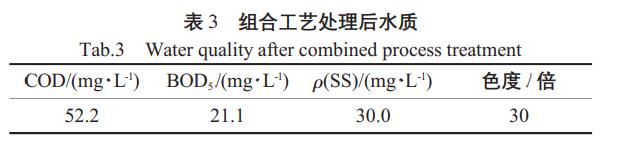 污水處理設備__全康環(huán)保QKEP