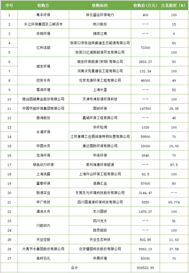 污水處理設備__全康環(huán)保QKEP