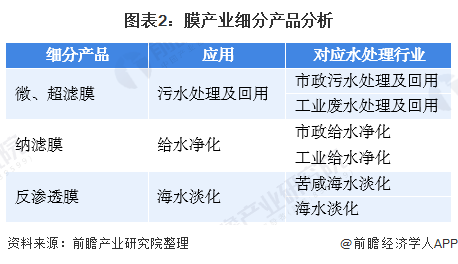 污水處理設備__全康環(huán)保QKEP