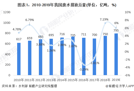 污水處理設備__全康環(huán)保QKEP