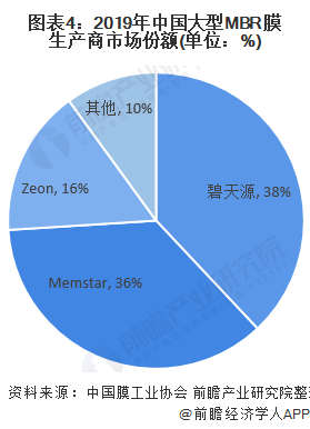 污水處理設備__全康環(huán)保QKEP