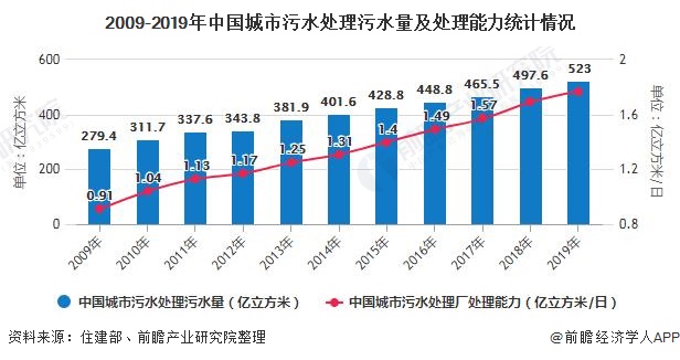 污水處理設備__全康環(huán)保QKEP
