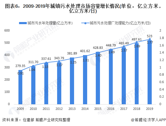 污水處理設備__全康環(huán)保QKEP