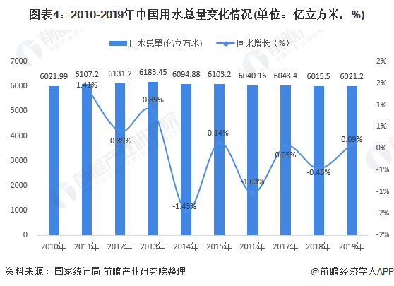 污水處理設備__全康環(huán)保QKEP