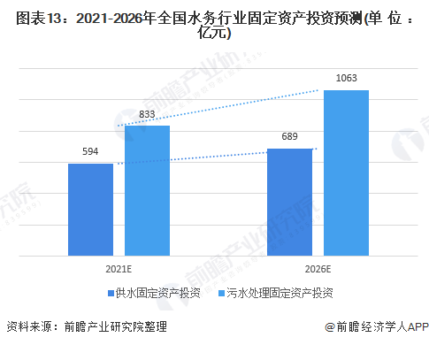 污水處理設備__全康環(huán)保QKEP