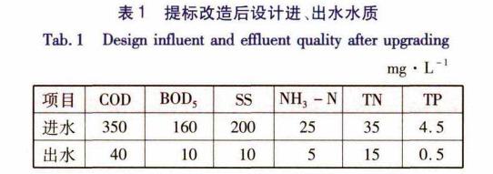 污水處理設備__全康環(huán)保QKEP
