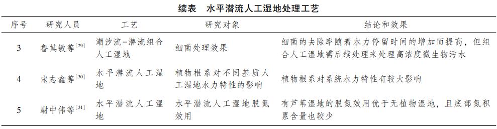 污水處理設備__全康環(huán)保QKEP