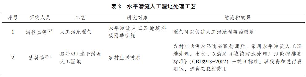污水處理設備__全康環(huán)保QKEP