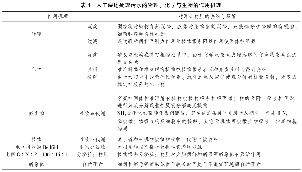污水處理設備__全康環(huán)保QKEP