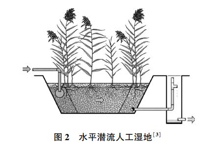 污水處理設備__全康環(huán)保QKEP