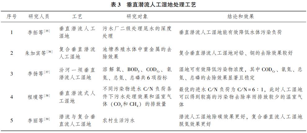 污水處理設備__全康環(huán)保QKEP