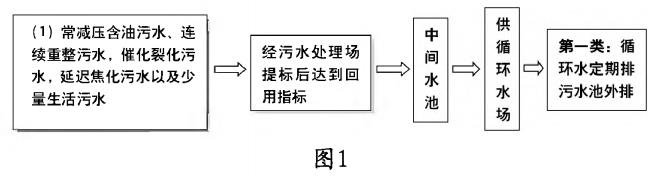 污水處理設備__全康環(huán)保QKEP