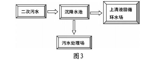 污水處理設備__全康環(huán)保QKEP