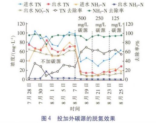 污水處理設備__全康環(huán)保QKEP