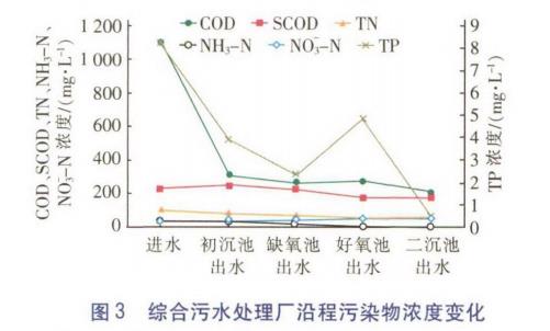 污水處理設備__全康環(huán)保QKEP