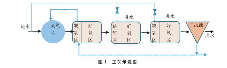污水處理設備__全康環(huán)保QKEP